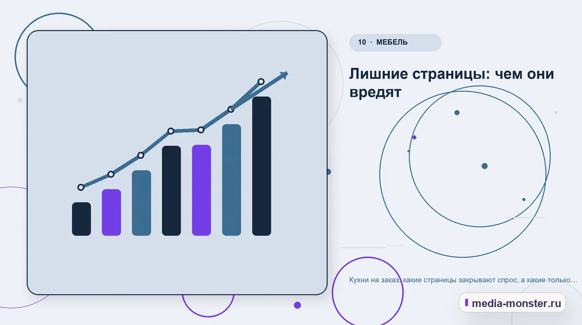 Итог и следующий шаг. Лишние страницы: чем они вредят: иллюстрация к статье «Кухни на заказ: какие страницы закрывают спрос, а какие только мешают»