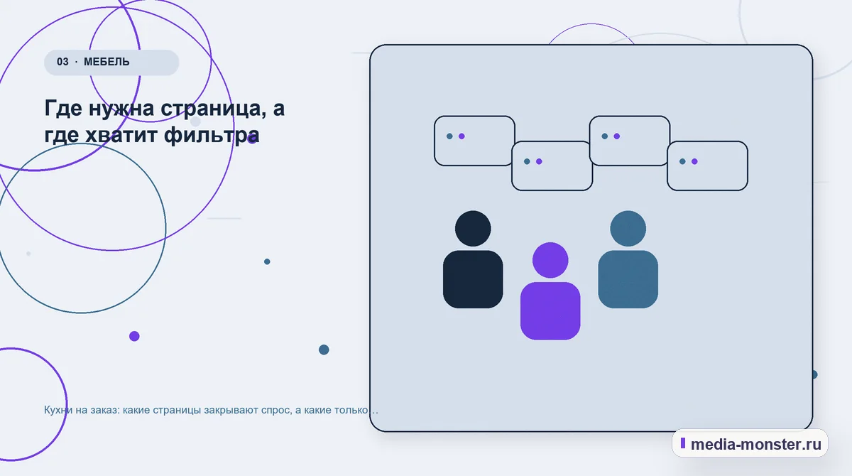 Кухни на заказ: какие страницы закрывают спрос, а какие только мешают — иллюстрация к разделу «Где нужна страница, а где хватит фильтра»