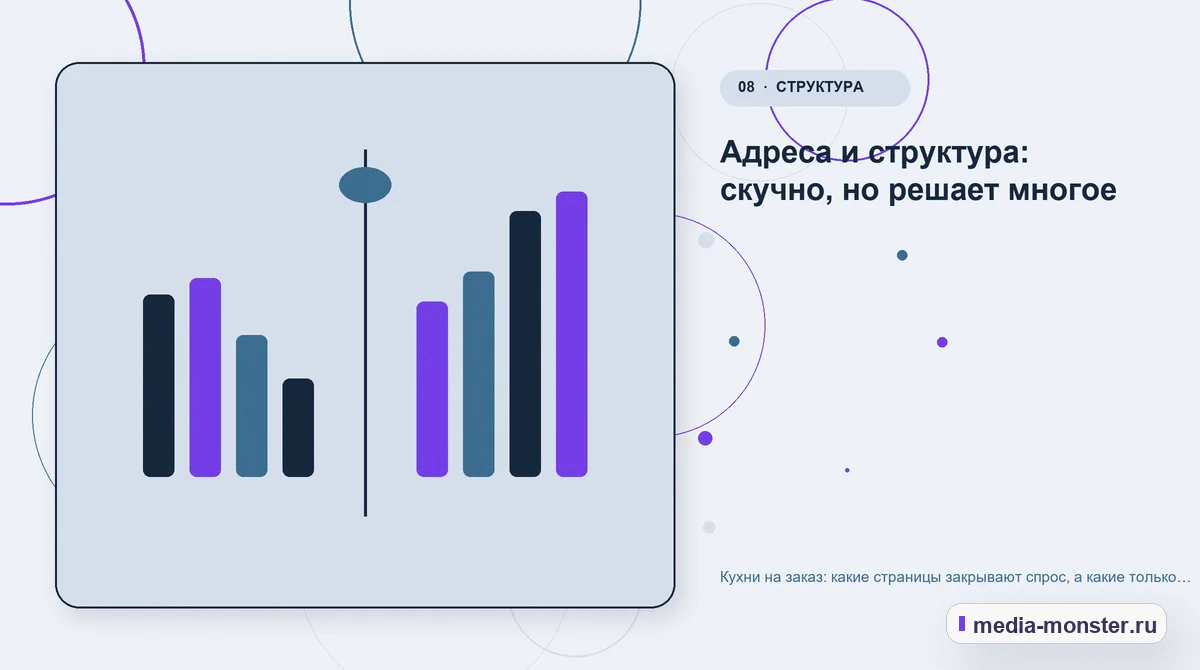 Сравнение вариантов. Адреса и структура: скучно, но решает многое: иллюстрация к статье «Кухни на заказ: какие страницы закрывают спрос, а какие только мешают»