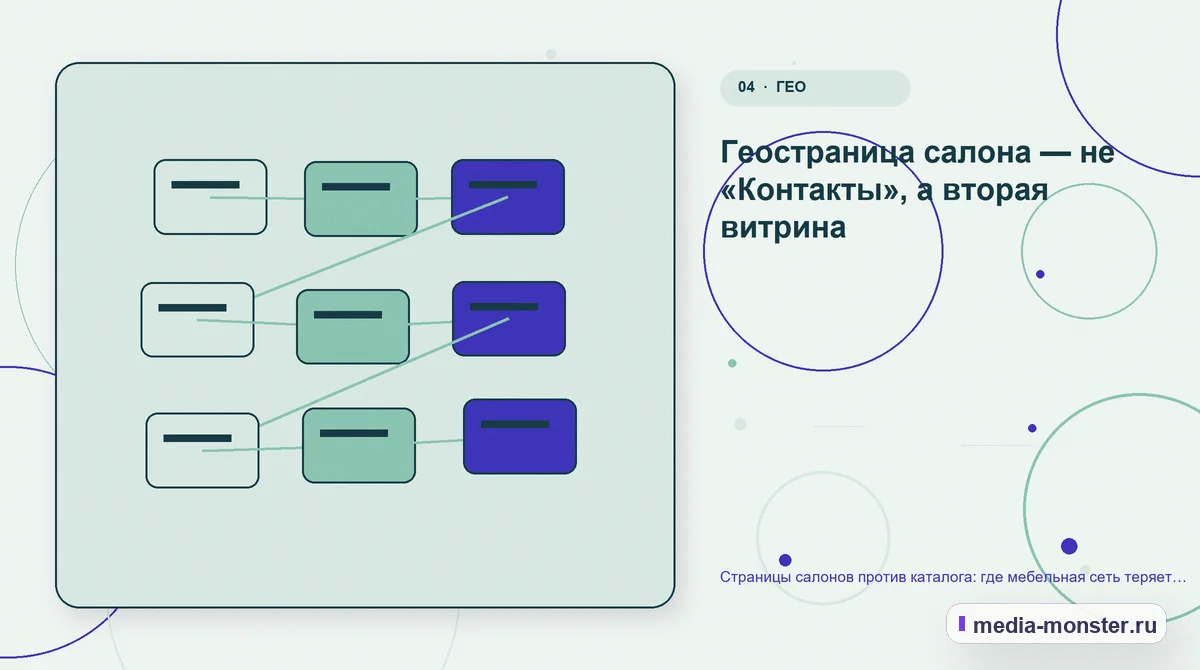 Страницы салонов против каталога: где мебельная сеть теряет региональный трафик — иллюстрация к разделу «Геостраница салона — не «Контакты», а вторая витрина»