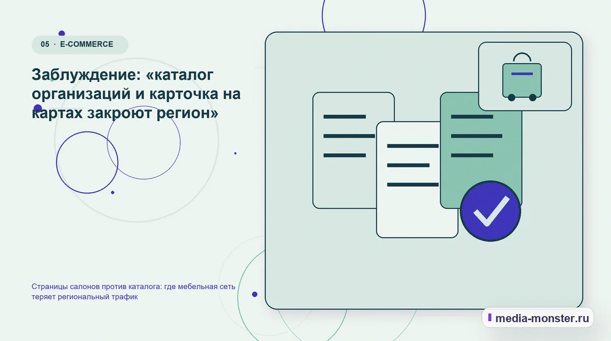 Изображение 5: Данные и доказательства — Страницы салонов против каталога: где мебельная сеть теряет региональный трафик | Media Monster Данные и доказательства. Заблуждение: «каталог организаций и карточка на картах закроют регион»: иллюстрация к статье «Страницы салонов против каталога: где мебельная сеть теряет…