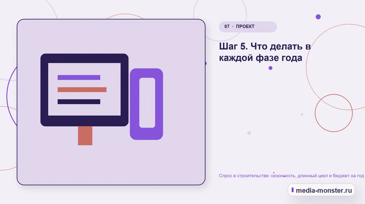Изображение 7: Каналы и точки контакта — Спрос в строительстве: сезонность, длинный цикл и бюджет на год | Media Monster Каналы и точки контакта. Шаг 5. Что делать в каждой фазе года: иллюстрация к статье «Спрос в строительстве: сезонность, длинный цикл и бюджет на год»