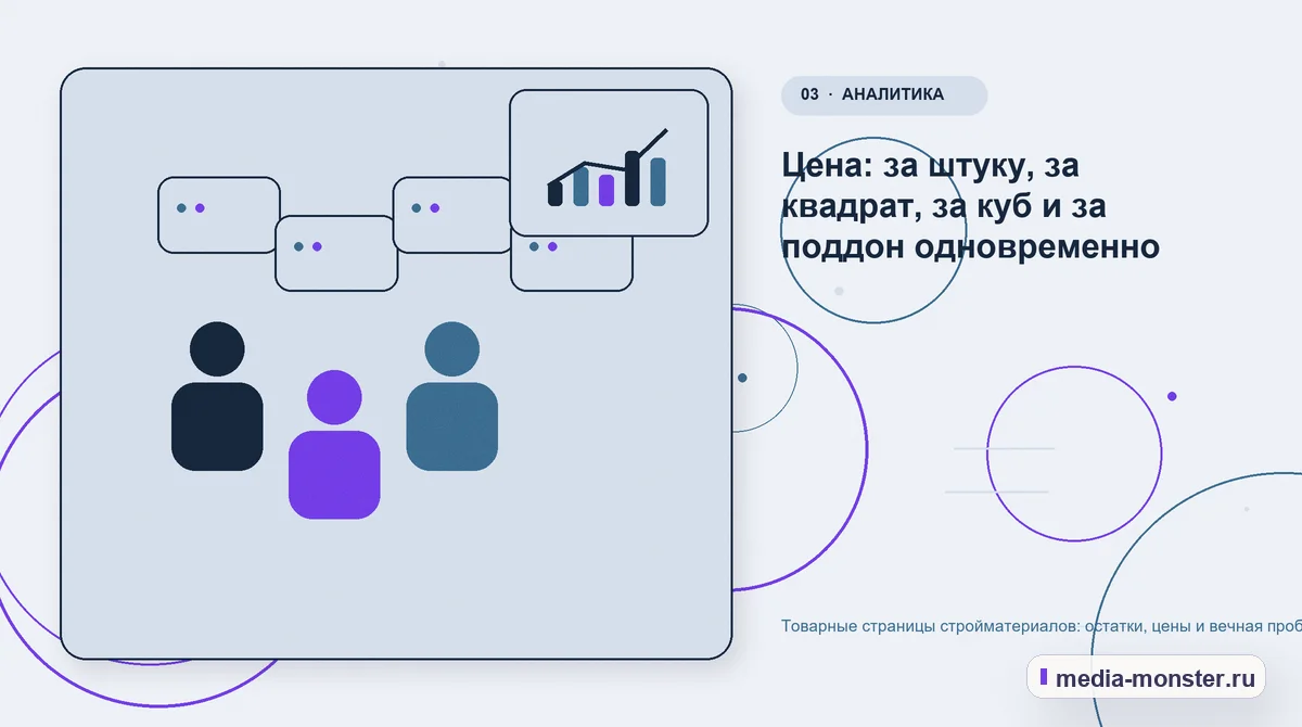 Изображение 3: Аудитория и сценарий выбора — Товарные страницы стройматериалов: остатки, цены и вечная проблема наличия | Media Monster Аудитория и сценарий выбора. Цена: за штуку, за квадрат, за куб и за поддон одновременно: иллюстрация к статье «Товарные страницы стройматериалов: остатки, цены и вечная проблема наличия»