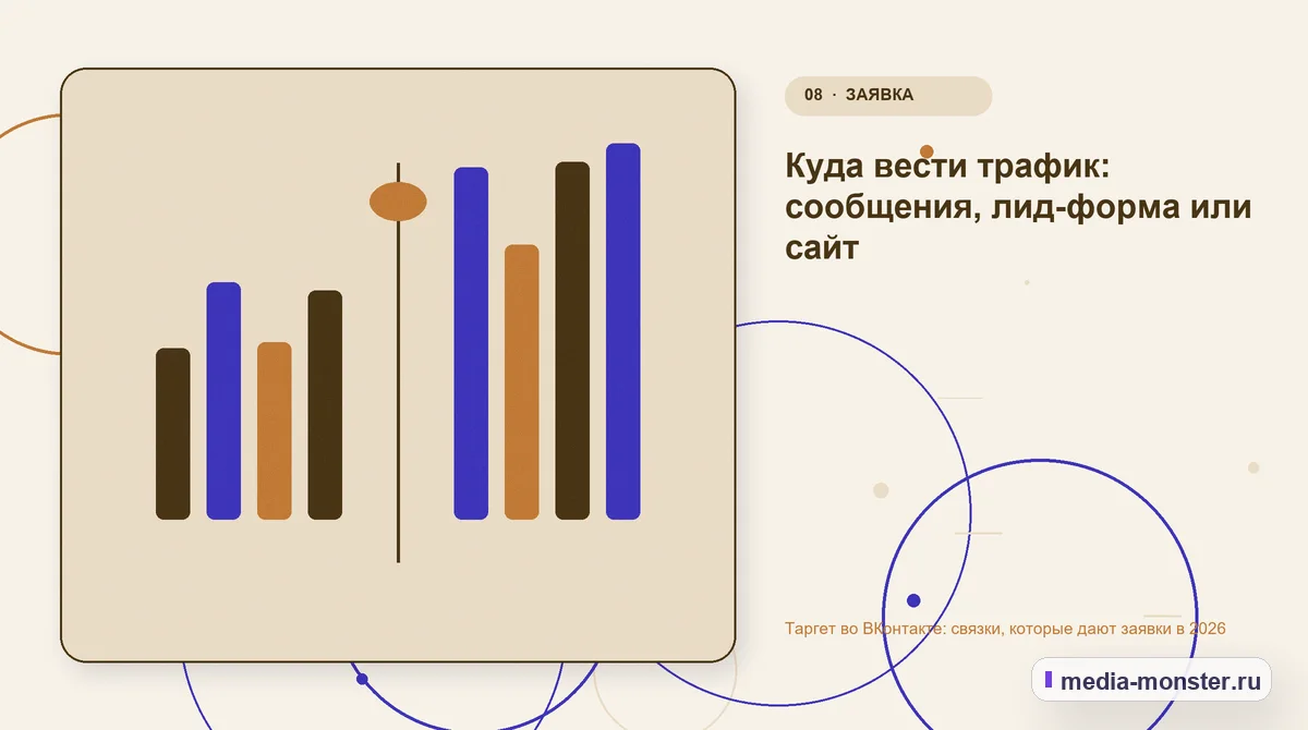 Изображение 8: Сравнение вариантов — Таргет во ВКонтакте: связки, которые дают заявки в 2026 | Media Monster Сравнение вариантов. Куда вести трафик: сообщения, лид-форма или сайт: иллюстрация к статье «Таргет во ВКонтакте: связки, которые дают заявки в 2026»