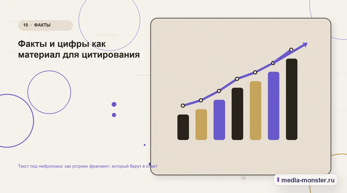 Изображение 10: Итог и следующий шаг — Текст под нейропоиск: как устроен фрагмент, который берут в ответ | Media Monster Итог и следующий шаг. Факты и цифры как материал для цитирования: иллюстрация к статье «Текст под нейропоиск: как устроен фрагмент, который берут в ответ»