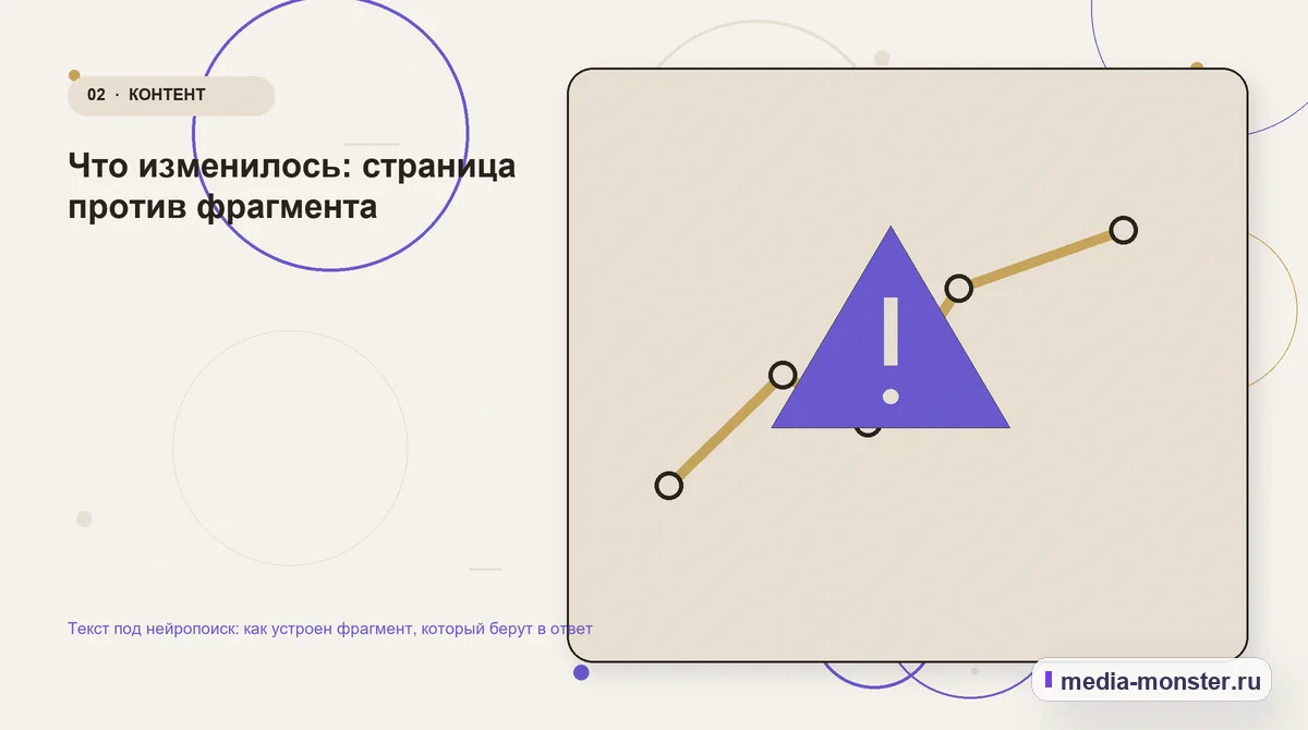 Изображение 2: Проблема и точка потери — Текст под нейропоиск: как устроен фрагмент, который берут в ответ | Media Monster Проблема и точка потери. Что изменилось: страница против фрагмента: иллюстрация к статье «Текст под нейропоиск: как устроен фрагмент, который берут в ответ»