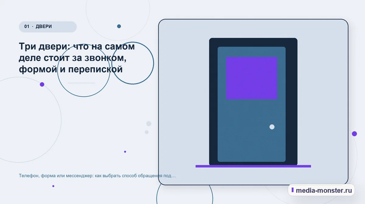 Изображение 1: Ключевая тема материала — Телефон, форма или мессенджер: как выбрать способ обращения под свою нишу | Media Monster Ключевая тема материала. Три двери: что на самом деле стоит за звонком, формой и перепиской: иллюстрация к статье «Телефон, форма или мессенджер: как выбрать способ обращения под свою нишу»