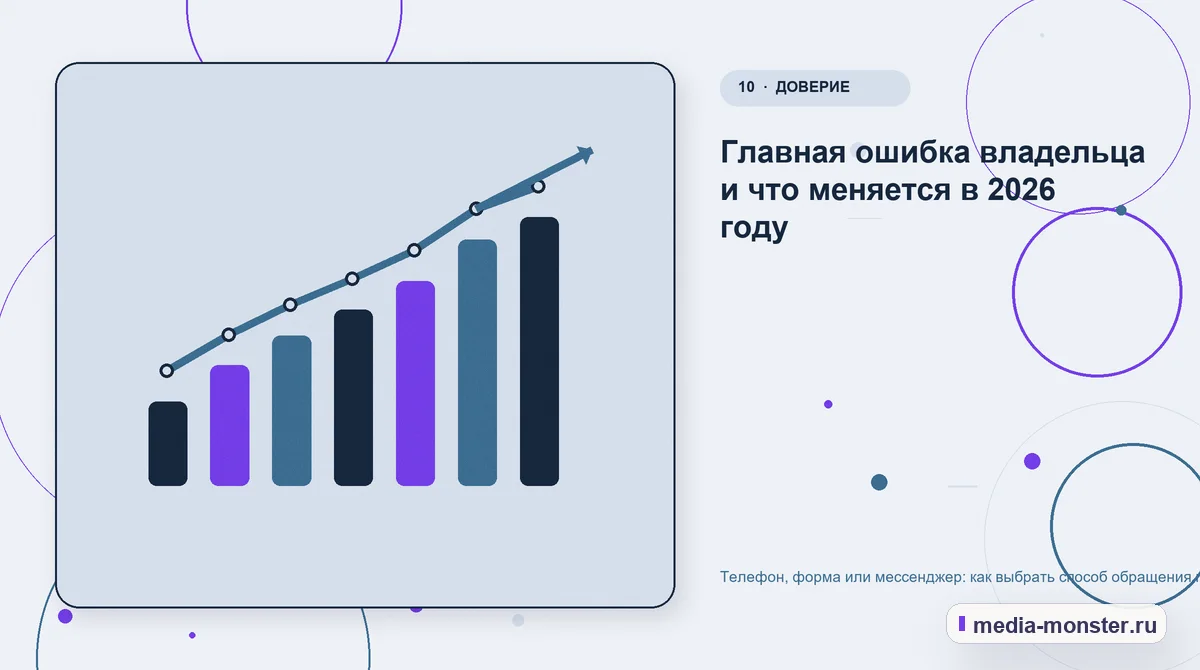 Итог и следующий шаг. Главная ошибка владельца и что меняется в 2026 году: иллюстрация к статье «Телефон, форма или мессенджер: как выбрать способ обращения под свою нишу»