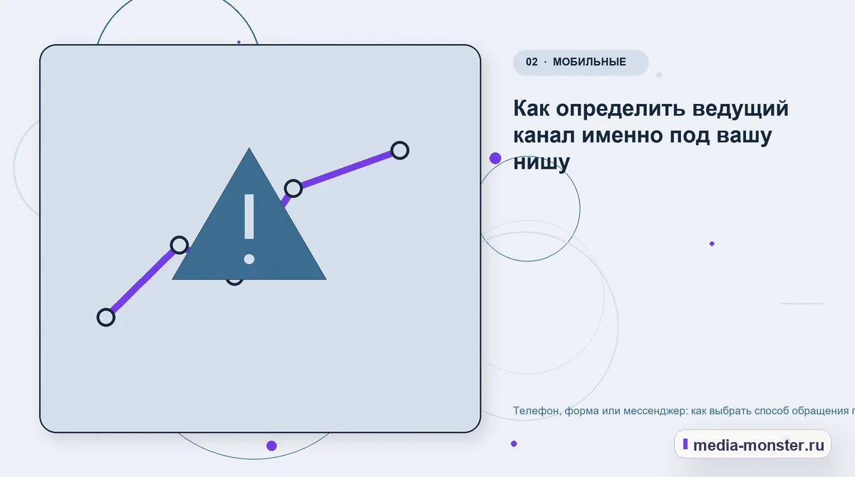 Телефон, форма или мессенджер: как выбрать способ обращения под свою нишу — иллюстрация к разделу «Как определить ведущий канал именно под вашу нишу»