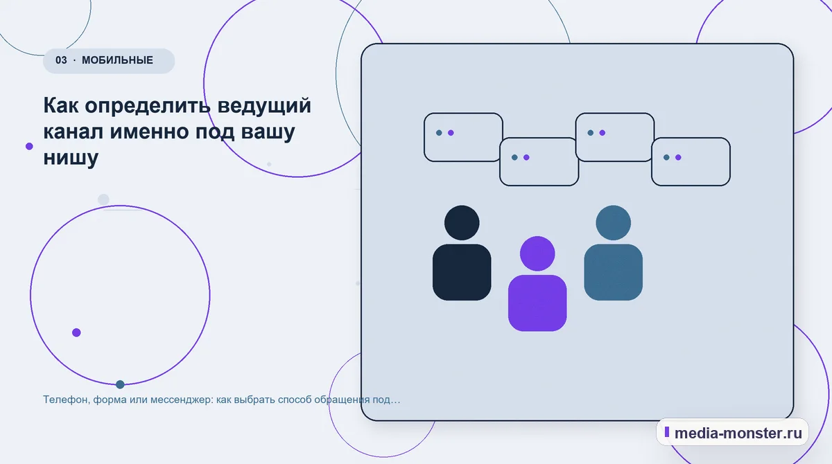 Телефон, форма или мессенджер: как выбрать способ обращения под свою нишу — иллюстрация к разделу «Как определить ведущий канал именно под вашу нишу»