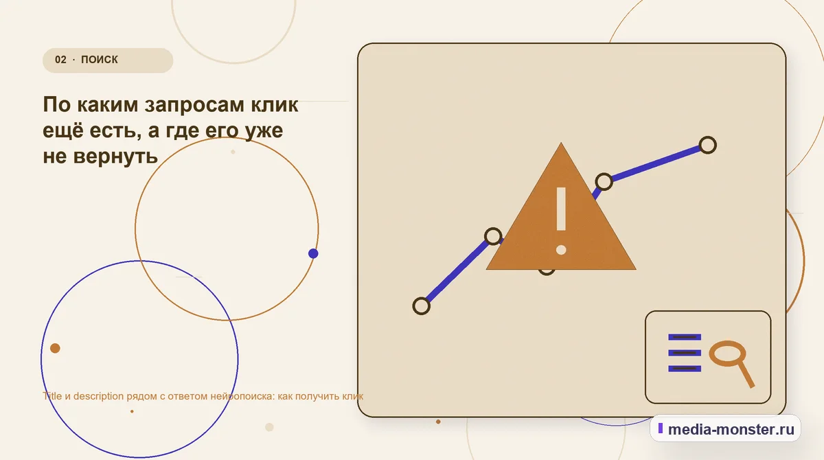 Изображение 2: Проблема и точка потери — Title и description рядом с ответом нейропоиска: как получить клик | Media Monster Проблема и точка потери. По каким запросам клик ещё есть, а где его уже не вернуть: иллюстрация к статье «Title и description рядом с ответом нейропоиска: как получить клик»