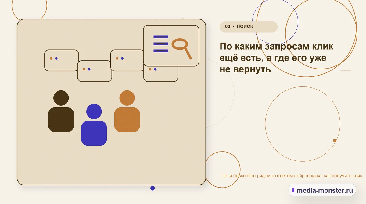 Изображение 3: Аудитория и сценарий выбора — Title и description рядом с ответом нейропоиска: как получить клик | Media Monster Аудитория и сценарий выбора. По каким запросам клик ещё есть, а где его уже не вернуть: иллюстрация к статье «Title и description рядом с ответом нейропоиска: как получить клик»
