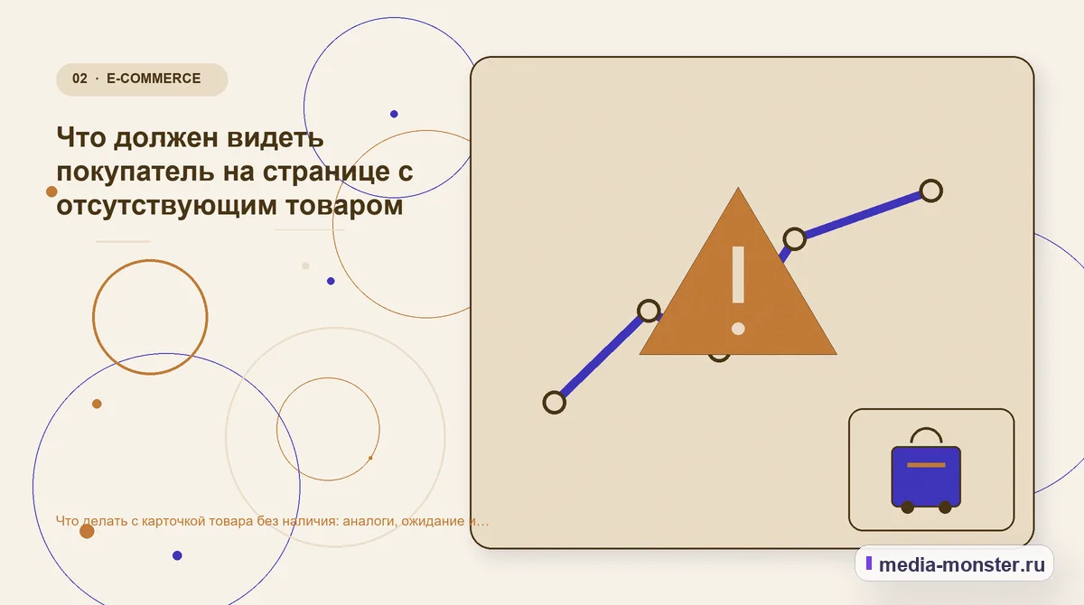 Изображение 2: Проблема и точка потери — Что делать с карточкой товара без наличия: аналоги, ожидание и сохранение поискового спроса | Media Monster Проблема и точка потери. Что должен видеть покупатель на странице с отсутствующим товаром: иллюстрация к статье «Что делать с карточкой товара без наличия: аналоги, ожидание и сохранение…