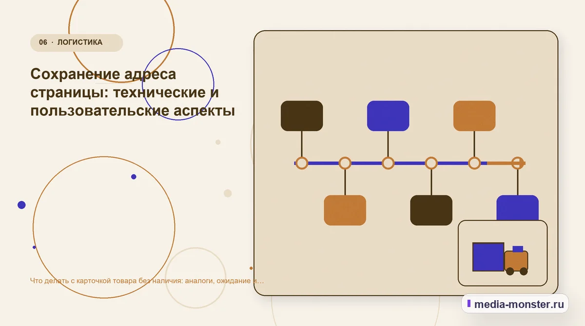 Последовательность работы. Сохранение адреса страницы: технические и пользовательские аспекты: иллюстрация к статье «Что делать с карточкой товара без наличия: аналоги, ожидание и…