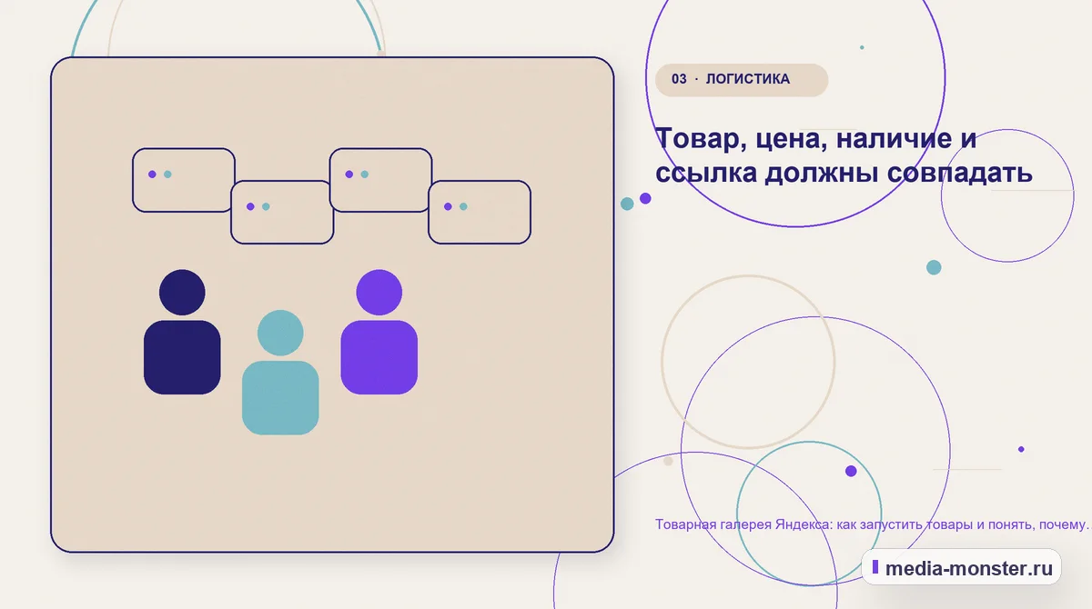 Товарная галерея Яндекса: как запустить товары и понять, почему нет показов — иллюстрация к разделу «Товар, цена, наличие и ссылка должны совпадать»
