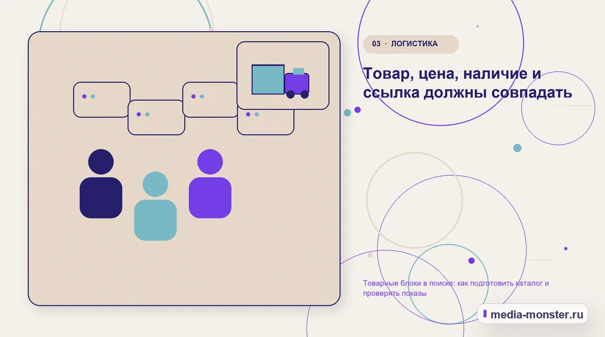 Изображение 3: Аудитория и сценарий выбора — Товарные блоки в поиске: как подготовить каталог и проверять показы | Media Monster Аудитория и сценарий выбора. Товар, цена, наличие и ссылка должны совпадать: иллюстрация к статье «Товарные блоки в поиске: как подготовить каталог и проверять показы»