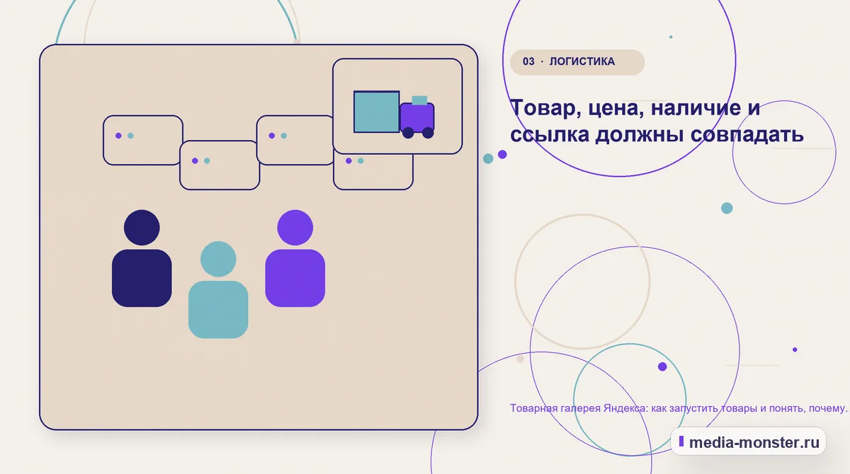 Изображение 3: Аудитория и сценарий выбора — Товарная галерея Яндекса: как запустить товары и понять, почему нет показов | Media Monster Аудитория и сценарий выбора. Товар, цена, наличие и ссылка должны совпадать: иллюстрация к статье «Товарная галерея Яндекса: как запустить товары и понять, почему нет показов»