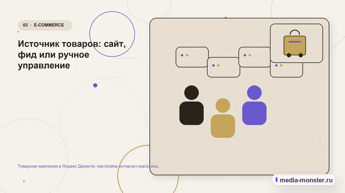 Изображение 3: Аудитория и сценарий выбора — Товарная кампания в Яндекс Директе: настройка интернет-магазина без слепого запуска | Media Monster Аудитория и сценарий выбора. Источник товаров: сайт, фид или ручное управление: иллюстрация к статье «Товарная кампания в Яндекс Директе: настройка интернет-магазина без слепого запуска»