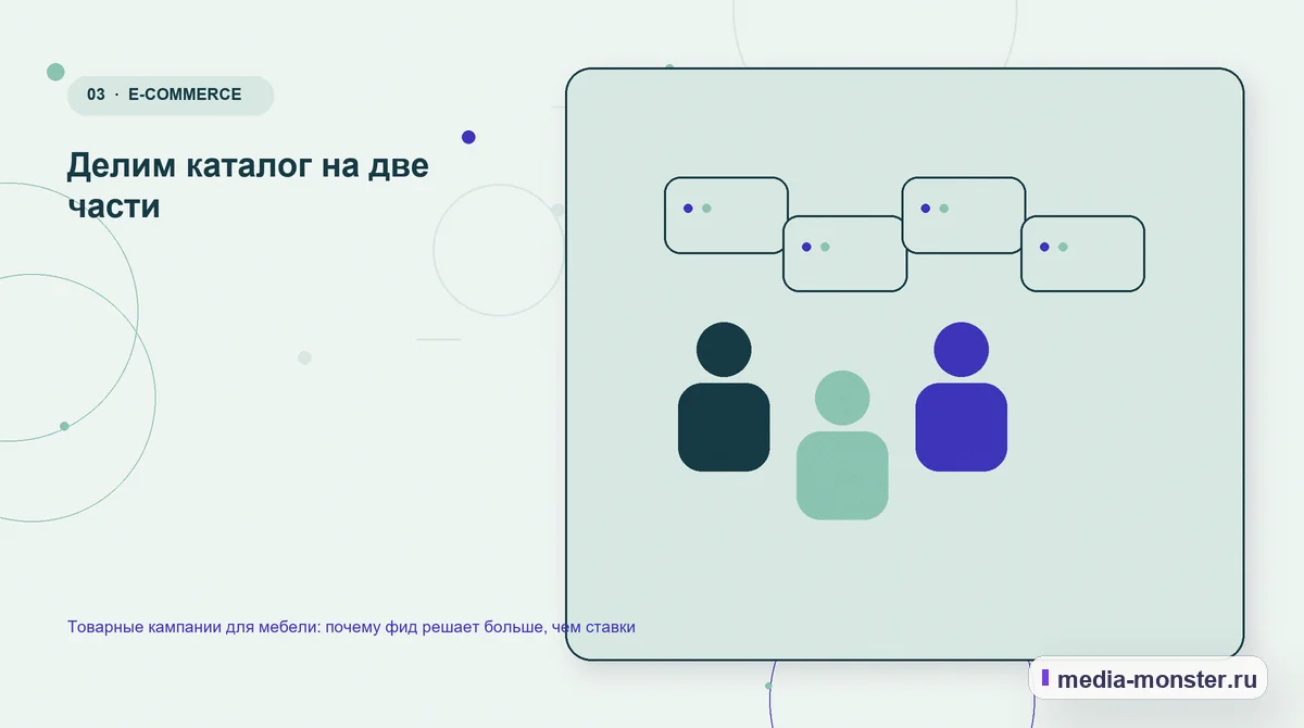 Товарные кампании для мебели: почему фид решает больше, чем ставки — иллюстрация к разделу «Делим каталог на две части»