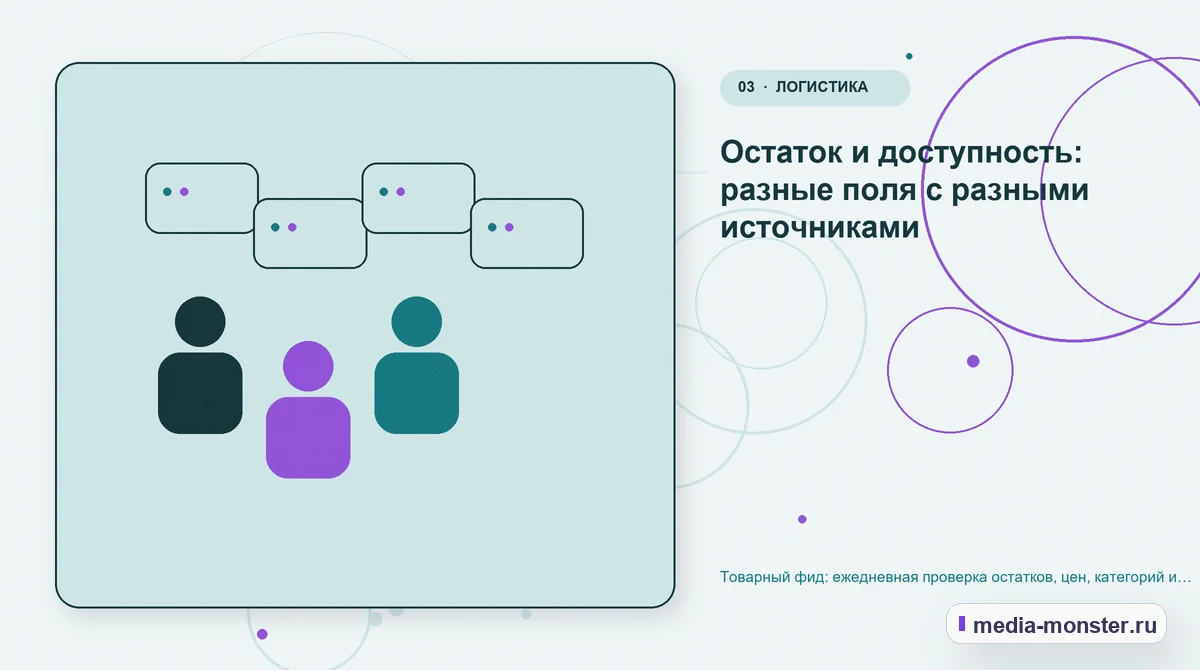 Товарный фид: ежедневная проверка остатков, цен, категорий и посадочных страниц — иллюстрация к разделу «Остаток и доступность: разные поля с разными источниками»