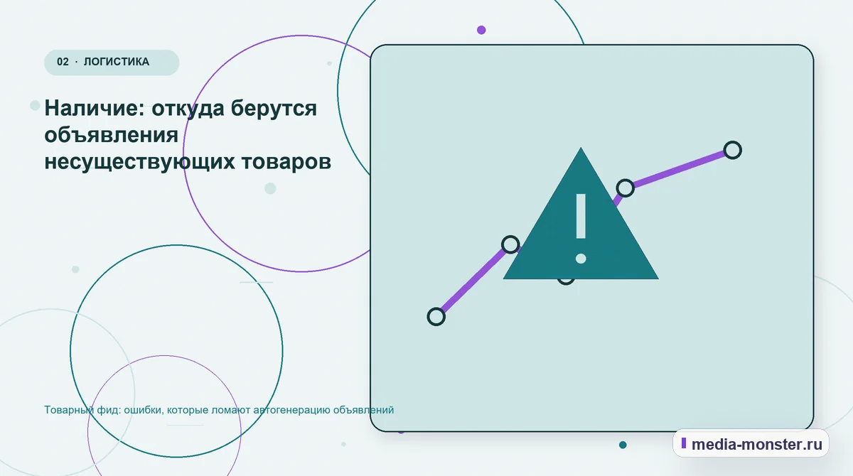 Товарный фид: ошибки, которые ломают автогенерацию объявлений — иллюстрация к разделу «Наличие: откуда берутся объявления несуществующих товаров»
