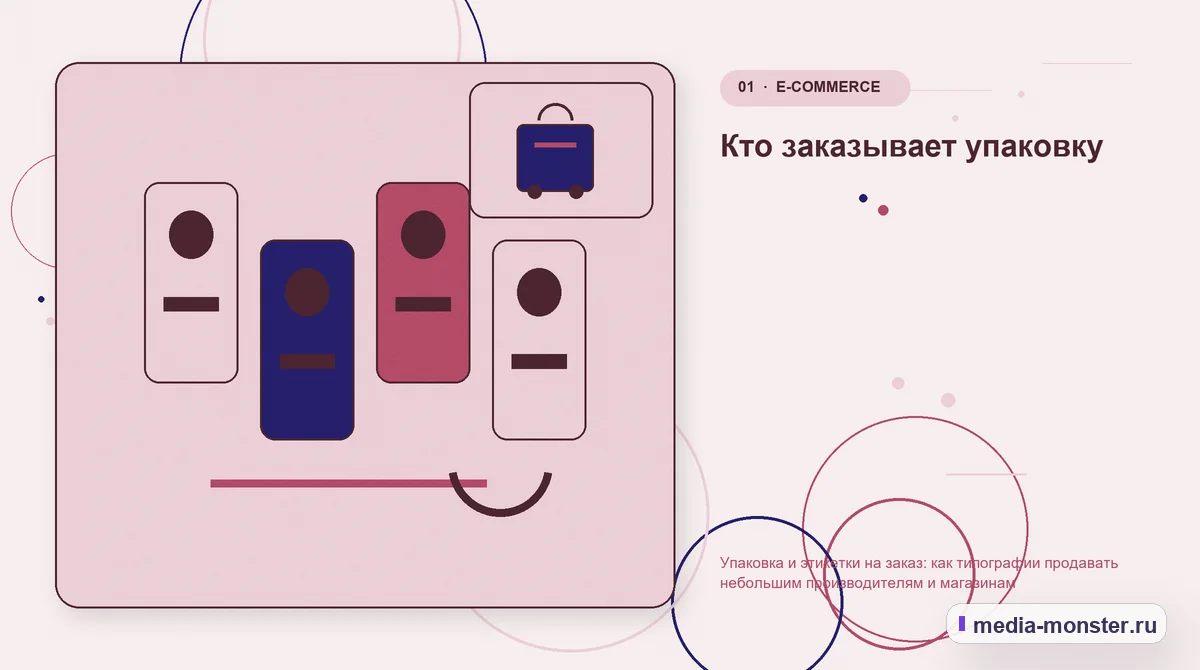 Изображение 1: Ключевая тема материала — Упаковка и этикетки на заказ: как типографии продавать небольшим производителям и магазинам | Media Monster Ключевая тема материала. Кто заказывает упаковку: иллюстрация к статье «Упаковка и этикетки на заказ: как типографии продавать небольшим производителям и магазинам»