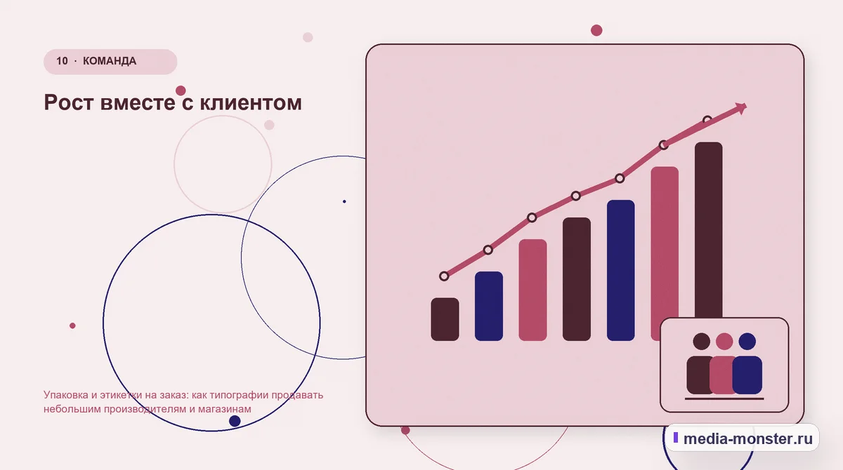 Итог и следующий шаг. Рост вместе с клиентом: иллюстрация к статье «Упаковка и этикетки на заказ: как типографии продавать небольшим производителям и магазинам»
