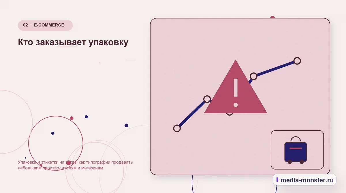 Изображение 2: Проблема и точка потери — Упаковка и этикетки на заказ: как типографии продавать небольшим производителям и магазинам | Media Monster Проблема и точка потери. Кто заказывает упаковку: иллюстрация к статье «Упаковка и этикетки на заказ: как типографии продавать небольшим производителям и магазинам»