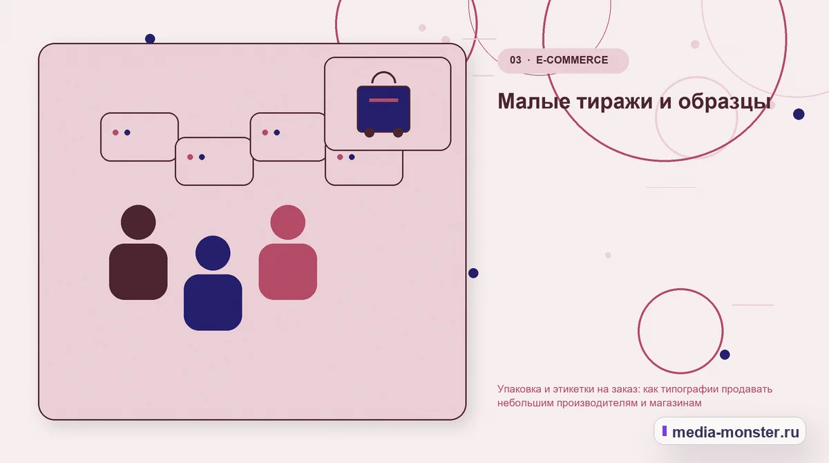 Изображение 3: Аудитория и сценарий выбора — Упаковка и этикетки на заказ: как типографии продавать небольшим производителям и магазинам | Media Monster Аудитория и сценарий выбора. Малые тиражи и образцы: иллюстрация к статье «Упаковка и этикетки на заказ: как типографии продавать небольшим производителям и магазинам»