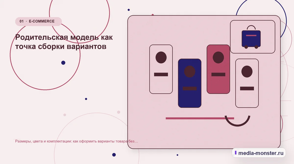 Изображение 1: Ключевая тема материала — Размеры, цвета и комплектации: как оформить варианты товара без дублей страниц | Media Monster Ключевая тема материала. Родительская модель как точка сборки вариантов: иллюстрация к статье «Размеры, цвета и комплектации: как оформить варианты товара без дублей страниц»