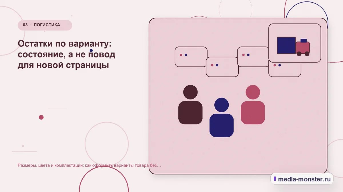 Изображение 3: Аудитория и сценарий выбора — Размеры, цвета и комплектации: как оформить варианты товара без дублей страниц | Media Monster Аудитория и сценарий выбора. Остатки по варианту: состояние, а не повод для новой страницы: иллюстрация к статье «Размеры, цвета и комплектации: как оформить варианты товара без дублей…
