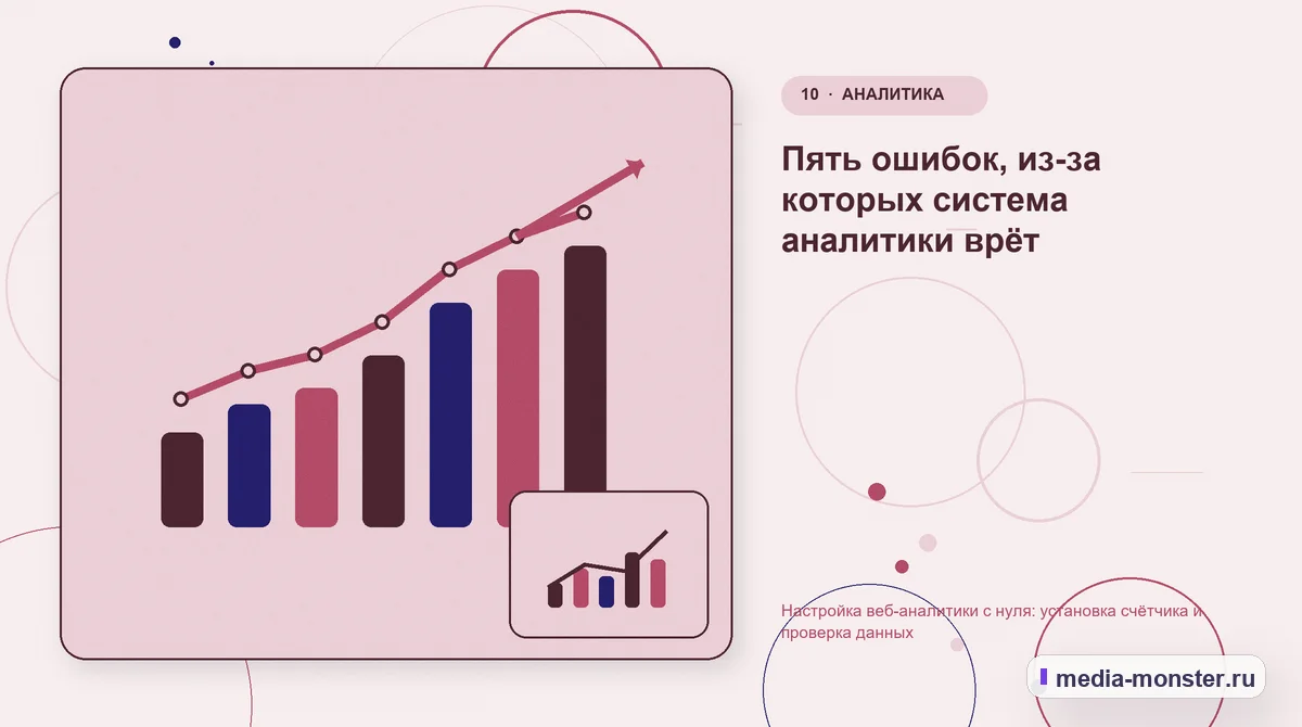 Изображение 10: Итог и следующий шаг — Настройка веб-аналитики с нуля: установка счётчика и проверка данных | Media Monster Итог и следующий шаг. Пять ошибок, из-за которых система аналитики врёт: иллюстрация к статье «Настройка веб-аналитики с нуля: установка счётчика и проверка данных»