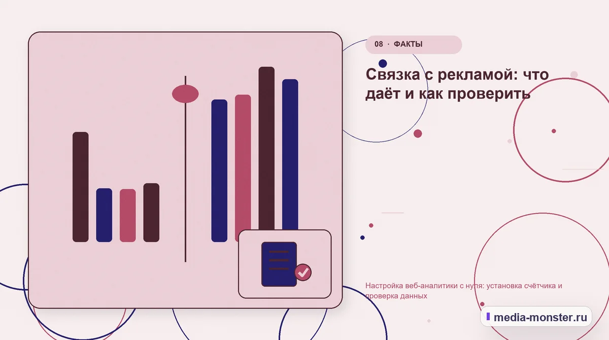 Изображение 8: Сравнение вариантов — Настройка веб-аналитики с нуля: установка счётчика и проверка данных | Media Monster Сравнение вариантов. Связка с рекламой: что даёт и как проверить: иллюстрация к статье «Настройка веб-аналитики с нуля: установка счётчика и проверка данных»