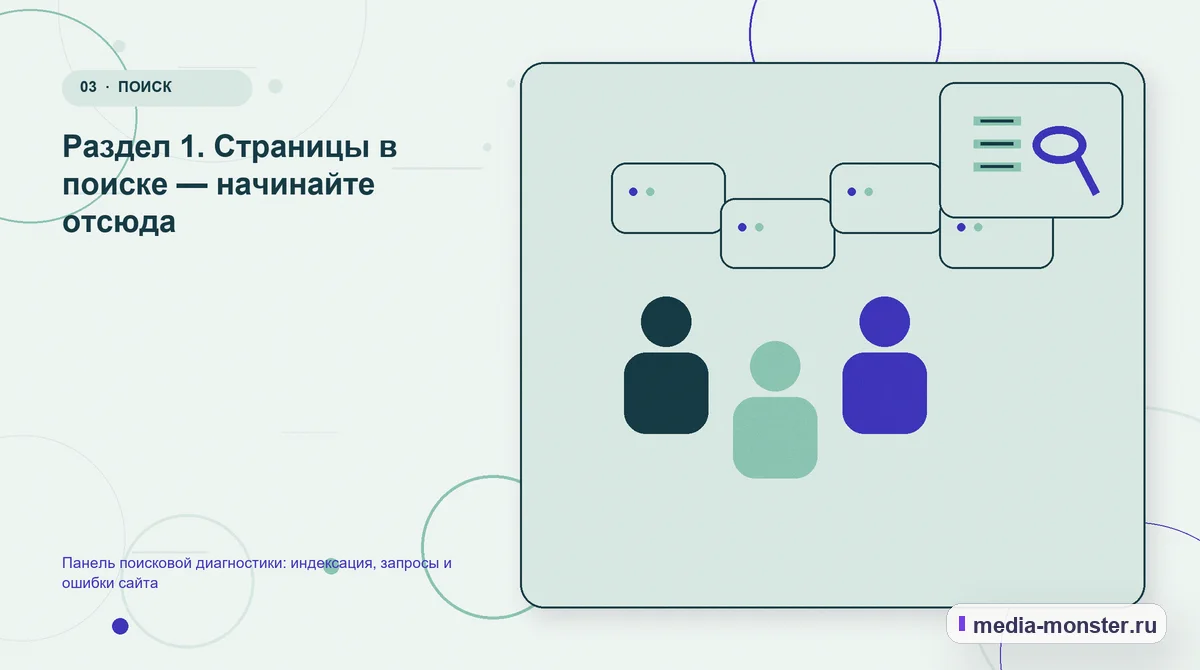 Изображение 3: Аудитория и сценарий выбора — Панель поисковой диагностики: индексация, запросы и ошибки сайта | Media Monster Аудитория и сценарий выбора. Раздел 1. Страницы в поиске — начинайте отсюда: иллюстрация к статье «Панель поисковой диагностики: индексация, запросы и ошибки сайта»