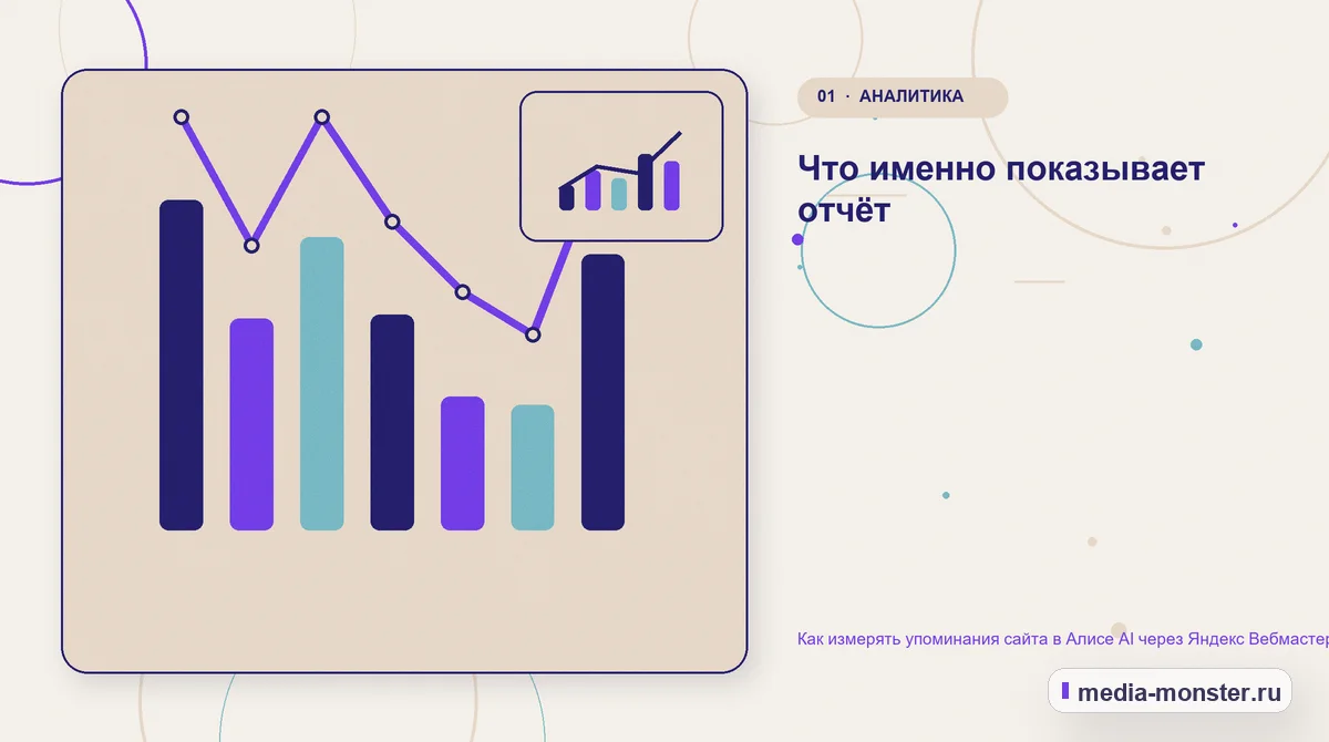 Ключевая тема материала. Что именно показывает отчёт: иллюстрация к статье «Как измерять упоминания сайта в Алисе AI через Яндекс Вебмастер»