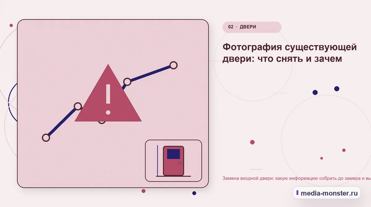 Изображение 2: Проблема и точка потери — Замена входной двери: какую информацию собрать до замера и выбора комплекта | Media Monster Проблема и точка потери. Фотография существующей двери: что снять и зачем: иллюстрация к статье «Замена входной двери: какую информацию собрать до замера и выбора комплекта»