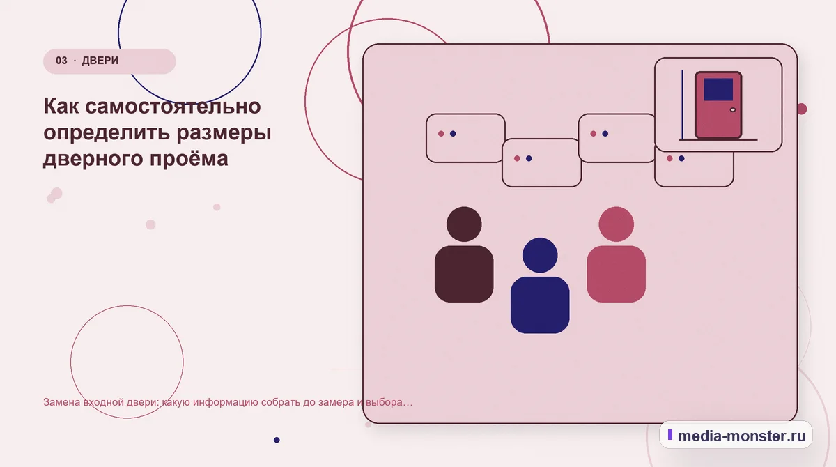 Изображение 3: Аудитория и сценарий выбора — Замена входной двери: какую информацию собрать до замера и выбора комплекта | Media Monster Аудитория и сценарий выбора. Как самостоятельно определить размеры дверного проёма: иллюстрация к статье «Замена входной двери: какую информацию собрать до замера и выбора комплекта»